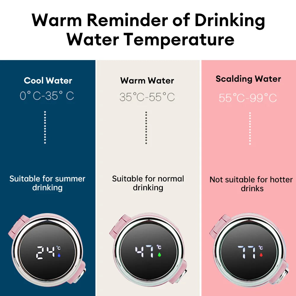 420ML Smart Digital Thermos, Keep your drinks JustRight