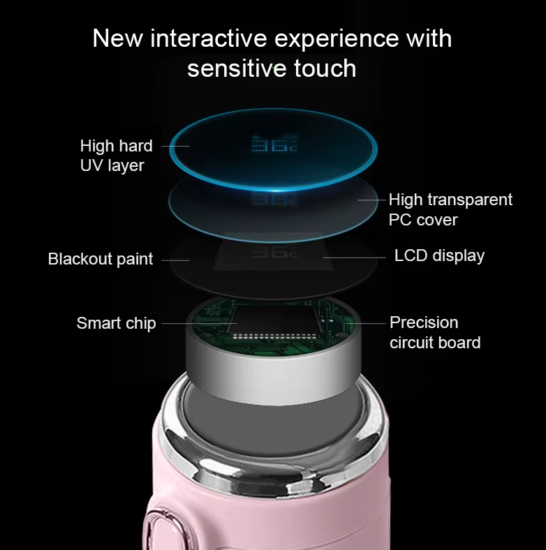 Smart LED Thermos Bottle (420ml) – Touch Display, Leak-Proof & Stylishly Insulated